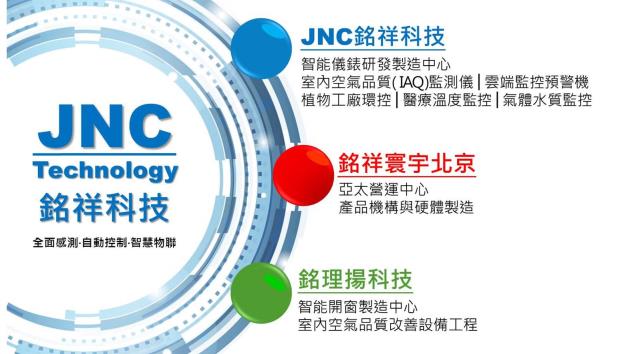 銘祥科技,「銘祥北京」與「銘理揚科技」成立，JNC銘祥科技擴展事業版圖