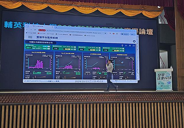 銘祥科技,🎉2024智慧健康科技產學論壇暨產業科技展圓滿成功🎉