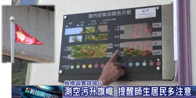銘祥科技,全台第一!板橋實踐國小導入「空氣品質監測與空污旗連動系統」