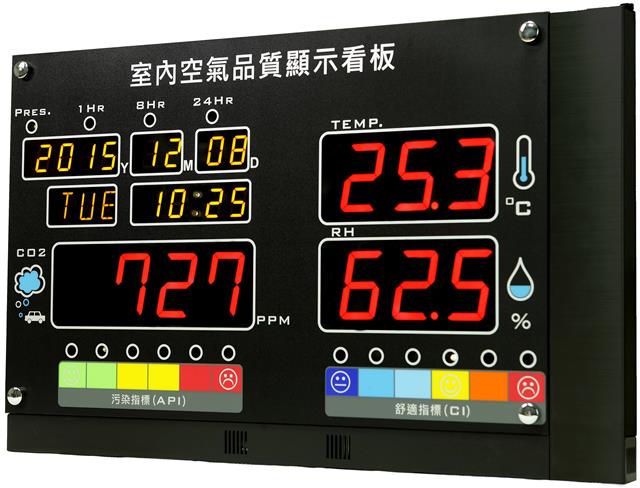 室內空氣品質監測看板/CTR230D