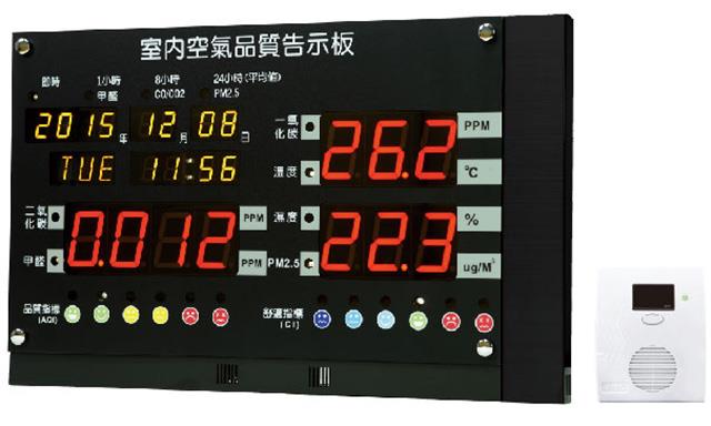 六合一室內空氣品質監測看板/CTR230-6